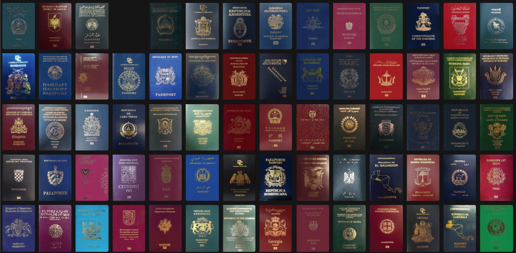 passportindex.org