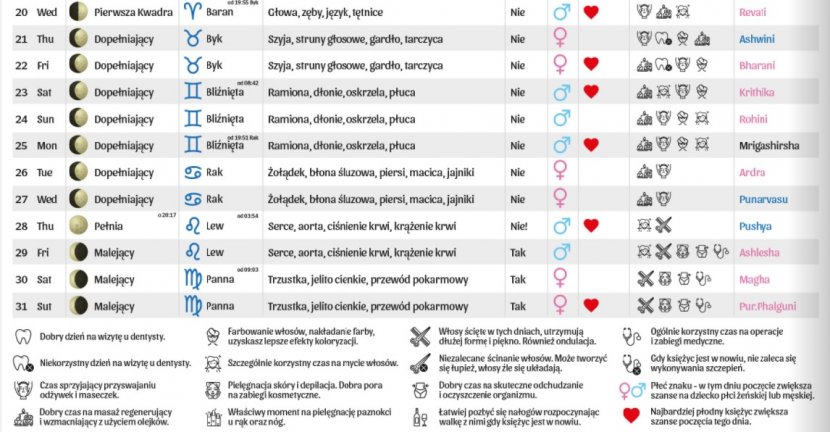 Ksiezycowy kalendarz bran 3